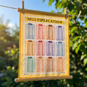 Learn & Multiply