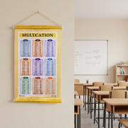 Learn & Multiply