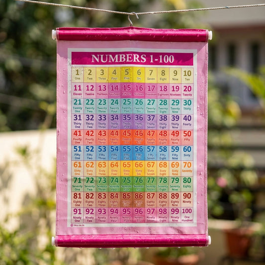 04 Numbers 1-100