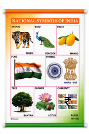 National Symbols of India