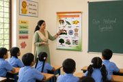 National Symbols of India