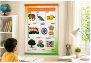 National Symbols of India