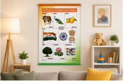 National Symbols of India